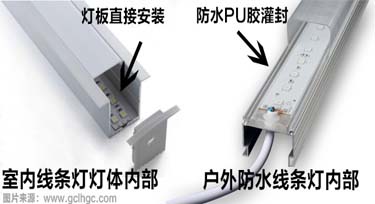 室內(nèi)線條燈和戶外防水線條燈大有不同，您可別認(rèn)錯了!