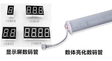 此數(shù)碼管彼數(shù)碼管，那些同名同姓卻不同性質(zhì)的燈具