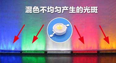 七彩大功率洗墻燈光斑太難看?來看光臣解決方案!