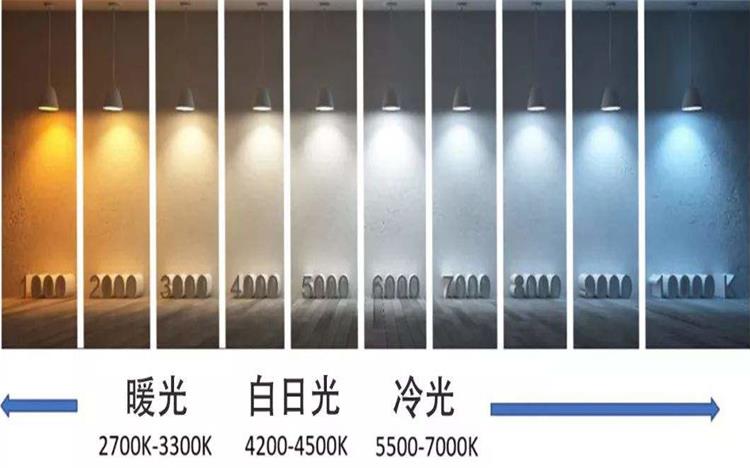 線條燈顏色區(qū)別 線條燈顏色區(qū)別