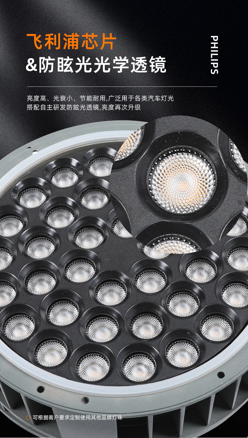 車輪燈詳情頁-拷貝_03 車輪燈詳情頁-拷貝_03